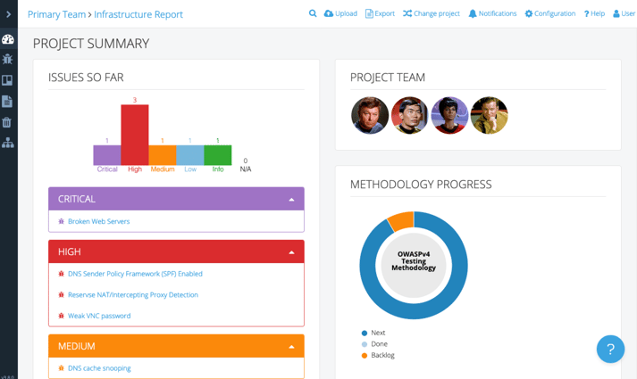 Automated Penetration Testing Reporting Tool